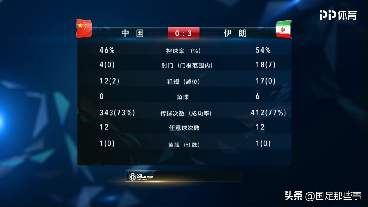 老队长赛后发言,国足对伊朗队最新比赛视频