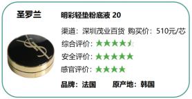 重金属过检测的化妆品,重金属超标化妆品