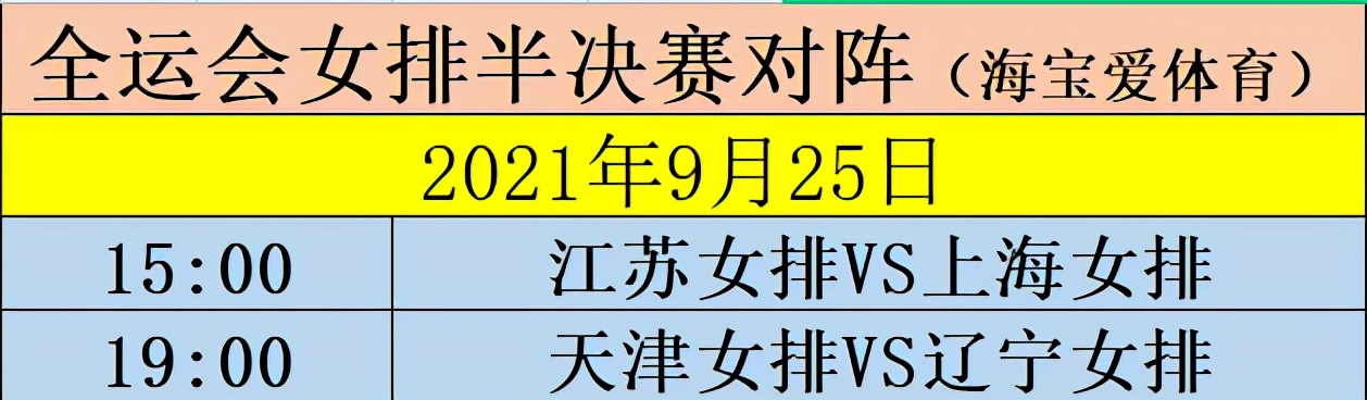 全运会女排天津与江苏最新战报,女排比赛最新积分榜