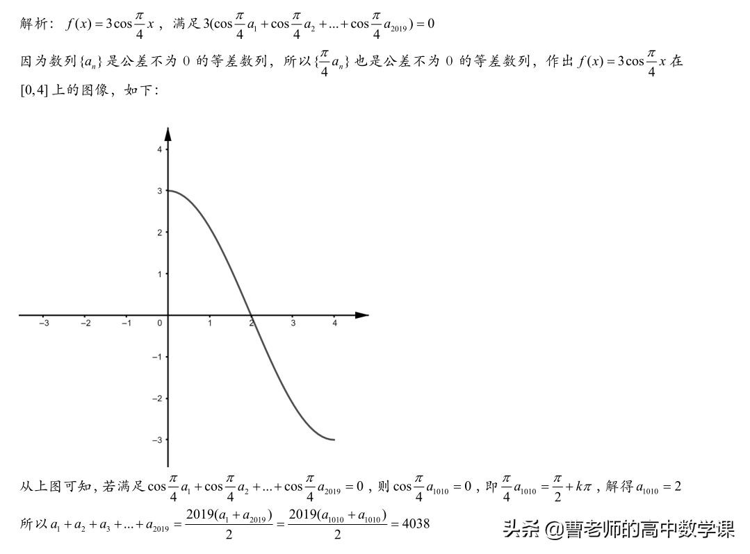 三角函数与数列求和的区别,高一数学数列三角函数知识点