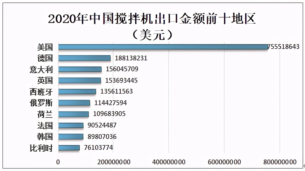 食品搅拌机厂家销售,销售多功能食品搅拌机报价