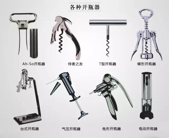 葡萄酒开瓶器开瓶方法,葡萄酒开瓶器套装收纳