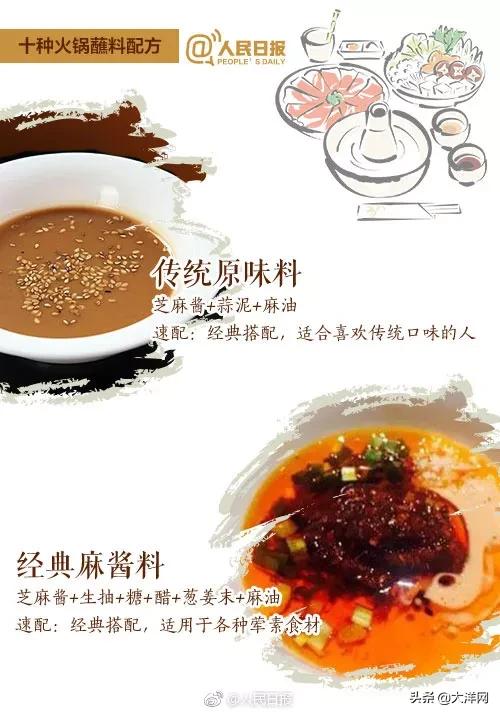 吃完火锅一身味怎么办,吃完火锅整个喉咙都痛怎么回事