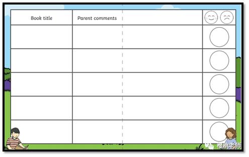 如何培养孩子的阅读的积极性,如何提高孩子在家阅读的积极性