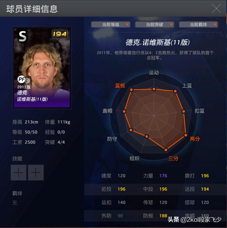 2kol鐜嬫湞闈炲崠鐞冨憳鎺ㄨ崘,nba2kol鐜嬫湞闈炲崠闃靛鎺ㄨ崘