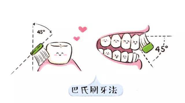 经常牙痛要警惕什么病,为什么有的人经常牙痛