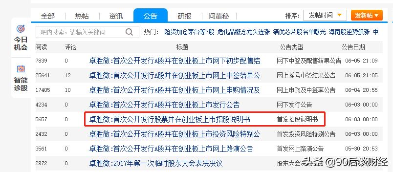 新股招股书解读,利用公式查询个股上市首日
