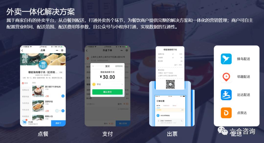 微盟乘势直播电商,微盟借力小程序风口