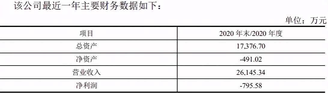 业绩下滑如何分析市场原因,华通线缆重组预期