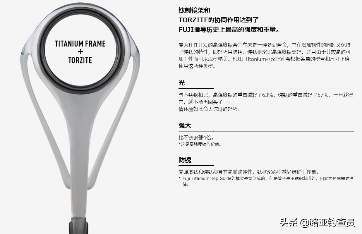 新手入门路亚如何选择钓竿,路亚竿怎么选择合适重量的饵