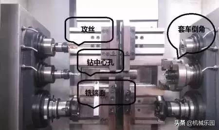 镗孔加工就是这样的,镗深孔加工几种工艺方法