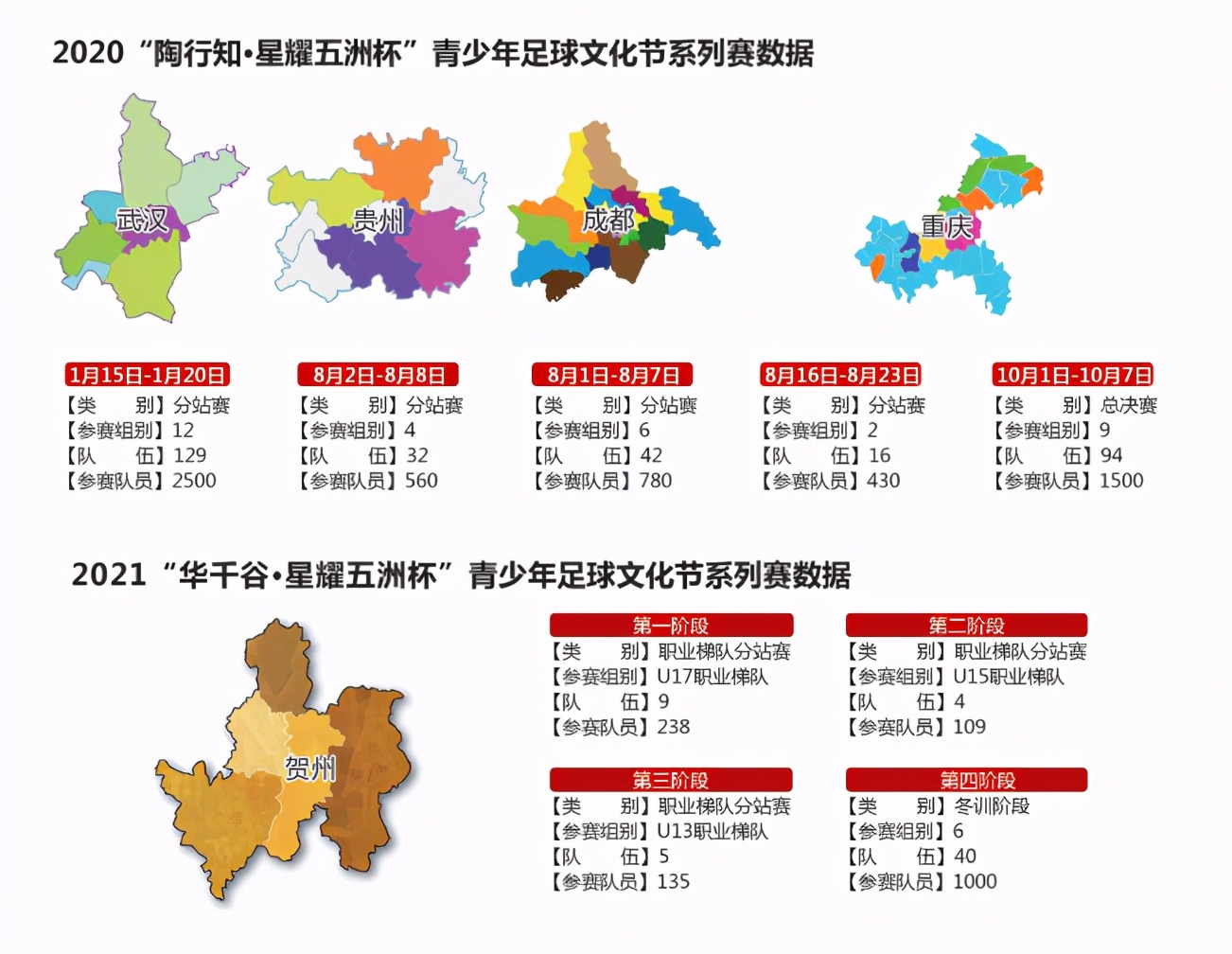 中国足球小将早期比赛视频,中国足球小将八人制足球比赛视频
