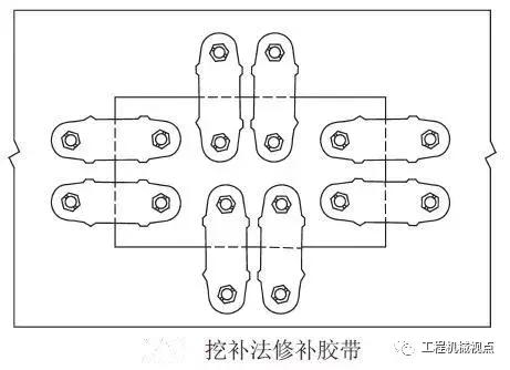 皮带机撕裂修补最快方法,输送带受损怎么修补