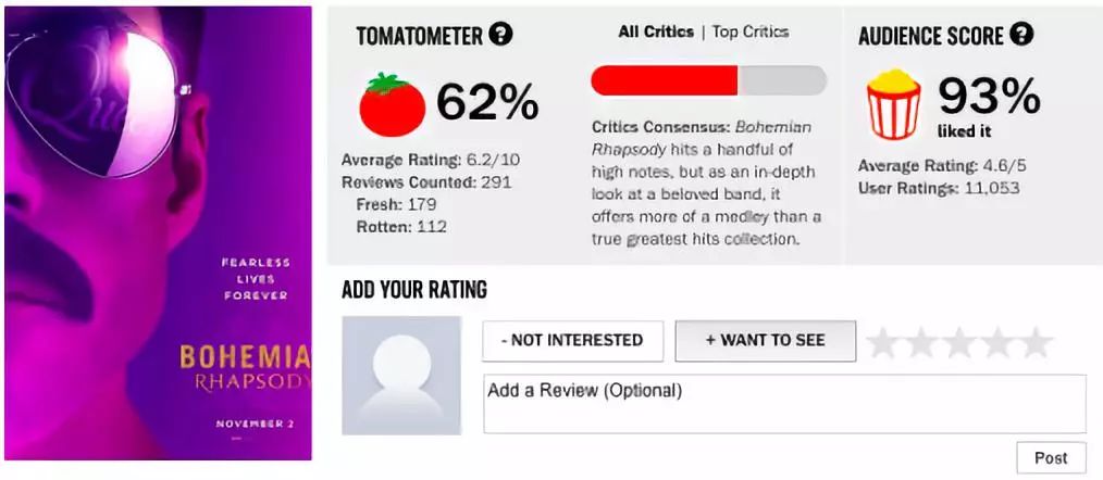 影评人评狂飙,观众声讨封神票房