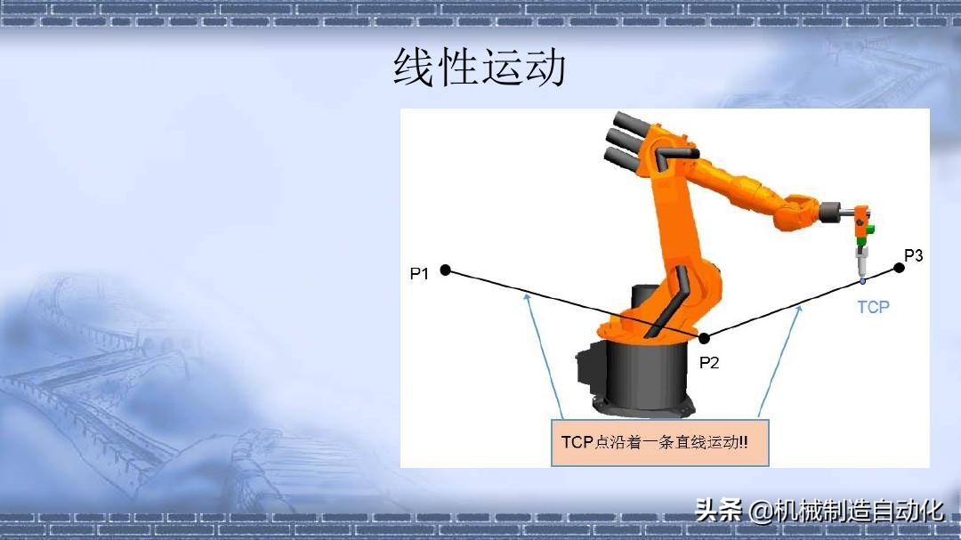 机器人编程快速入门教程,机器人编程20个动作