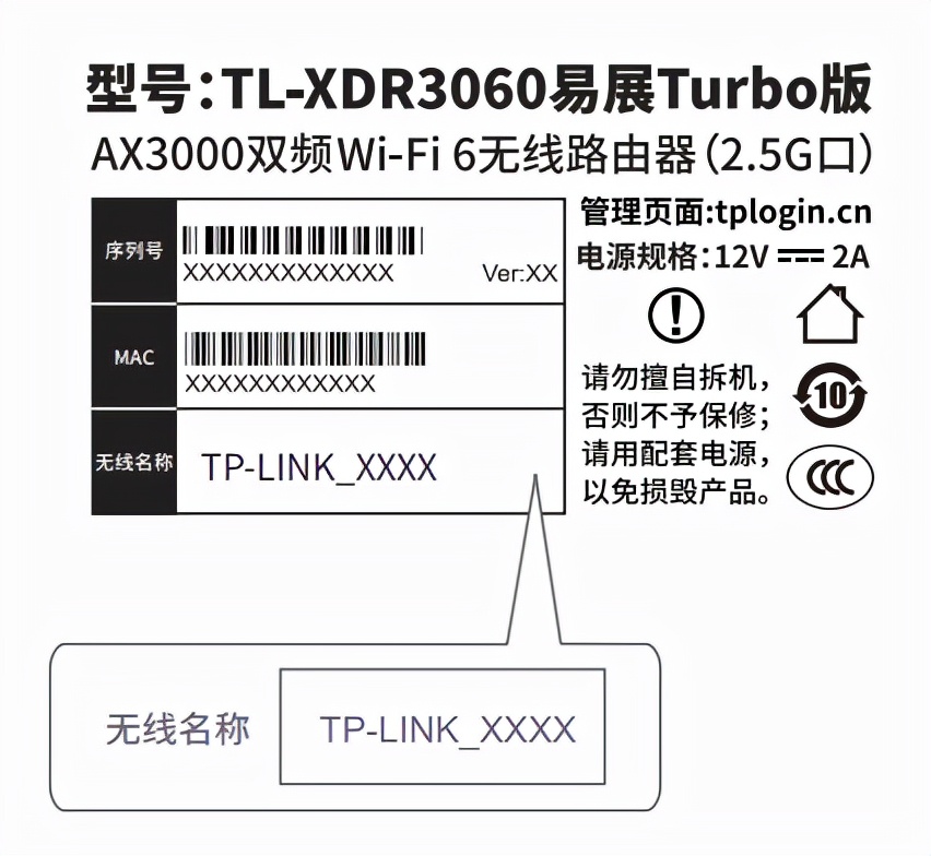 tp-linkwdr300千兆路由器设置,tp-link路由器ax3000穿墙测试