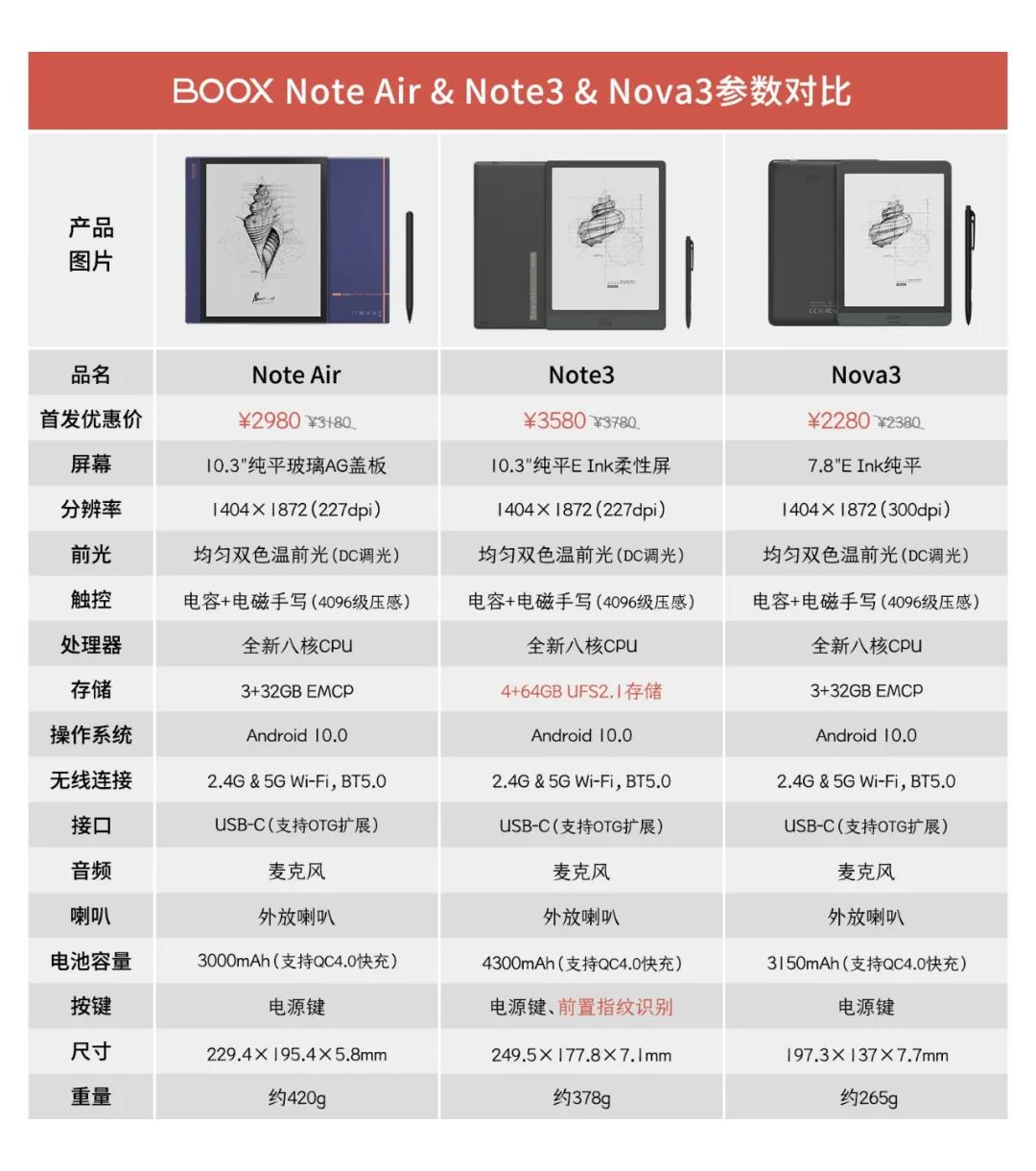 文石noteair和文石note3,文石新品note3