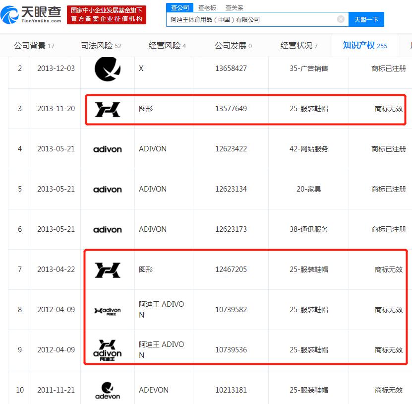 最牛山寨阿迪王,山寨阿迪王深度解析