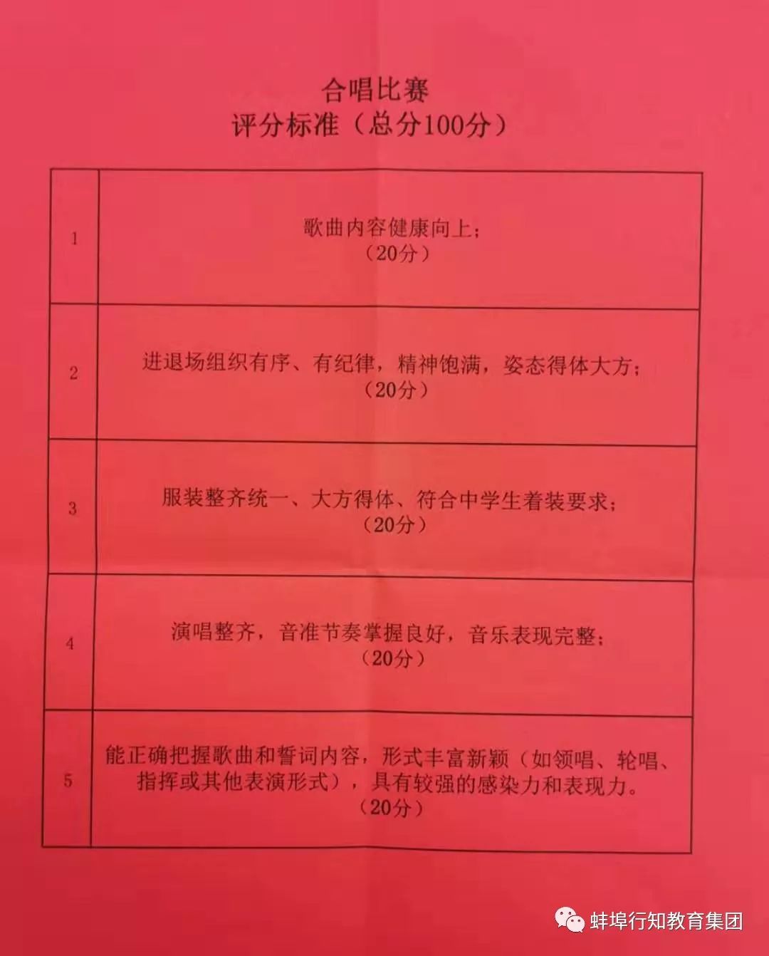 2019蚌埠行知高级中学红歌比赛圆满结束