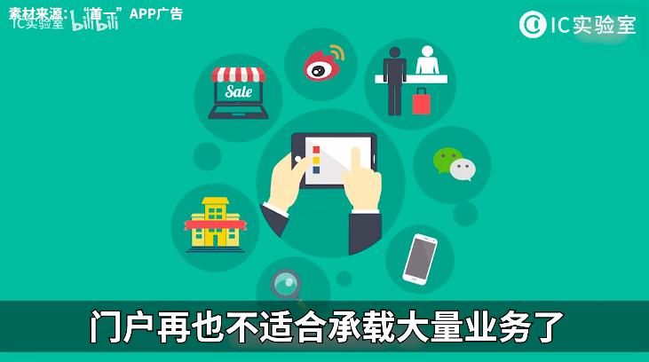 新浪搜狐网易腾讯，四大互联网初代目巨头二十年纷争史