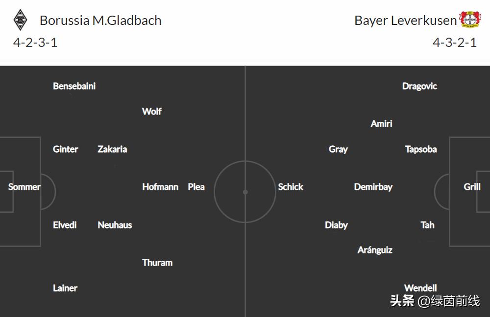 周六比赛预测疲惫拜仁主场难大胜,周六拜仁慕尼黑vs多特蒙德