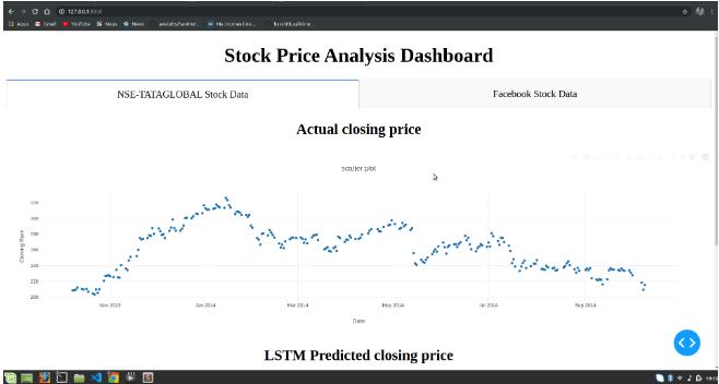 python机器学习项目,python机器学习与量化投资