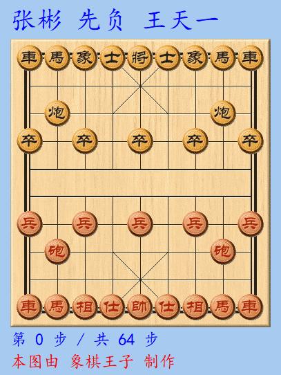 王天一横扫群雄,王天一逆境强杀