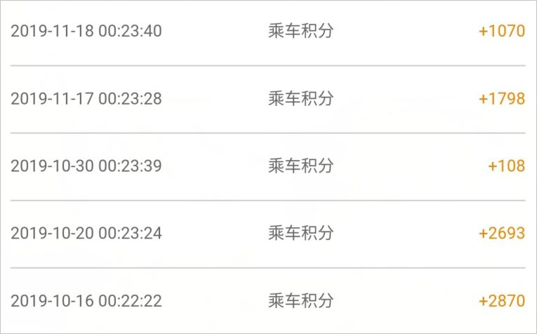 火车票用过后还能取纸质票吗,用完的火车票怎么处理再扔掉