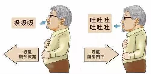 如何改善唱歌声音抖,唱歌如何让声音颤抖