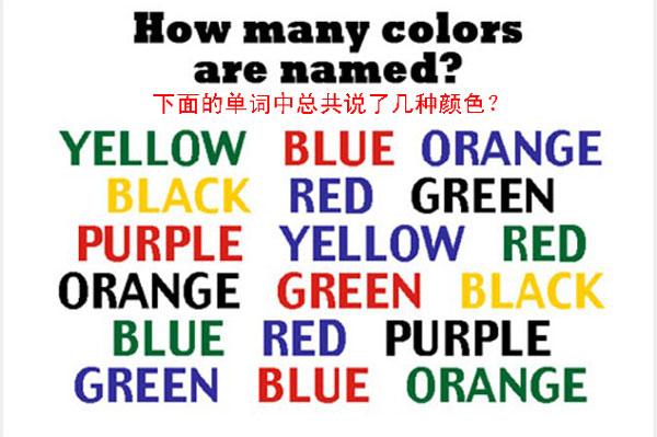 观察力11万人未答对,观察力训练和思维能力训练方法