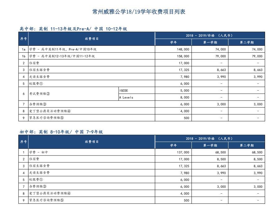 学费超30万？！这些扎根江浙沪的英式公学，我家孩子也想上！
