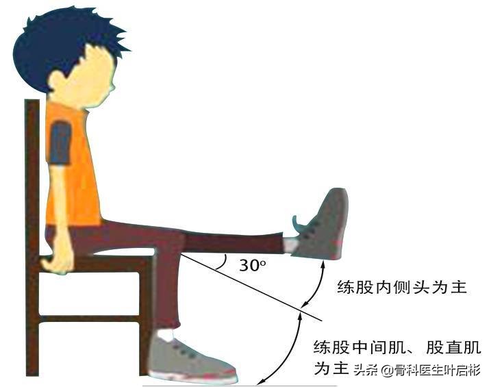 中老年男性常见的骨折,中老年人容易骨折怎么办