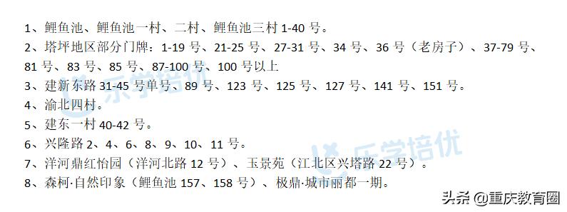 江北学校划片最新政策,江北区学校划片