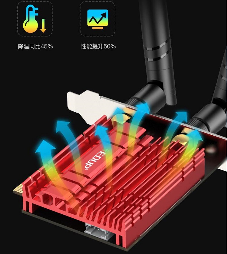 台式机pci-e无线网卡有啥用,pcie无线网卡可以直接上网吗