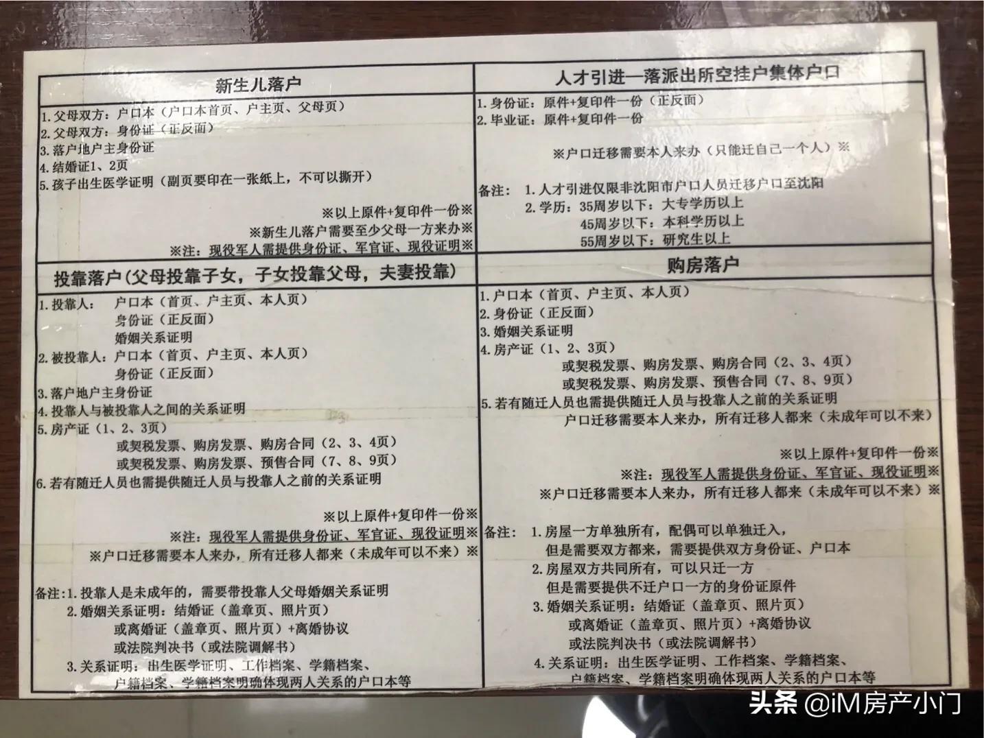 沈阳购买二手房落户条件,沈阳落户条件