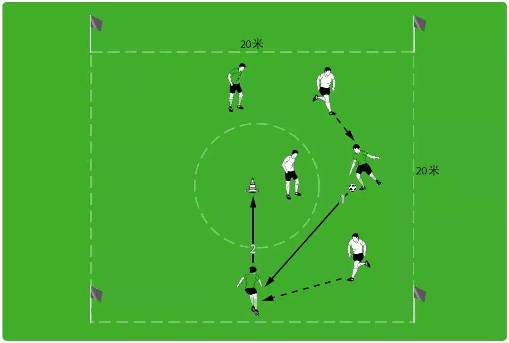 干货足球小技巧,人人必练的30种足球基本功