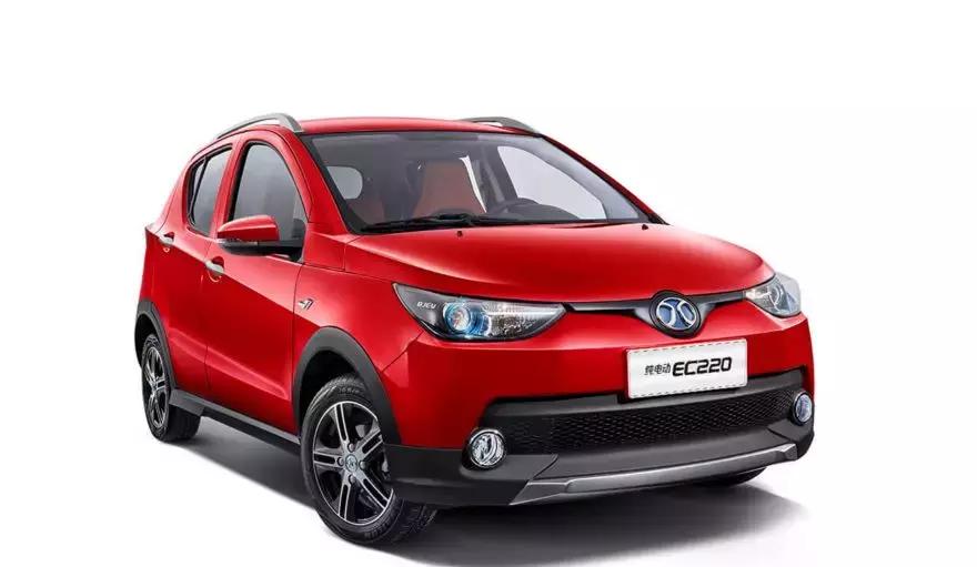 北汽租售通有车更轻松,一年下来能帮你省不少钱