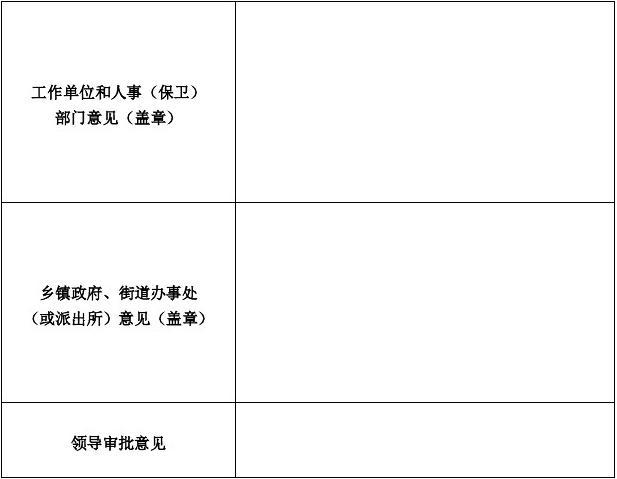 关于军婚你了解多少，这份军婚说明书可以解答你的疑惑