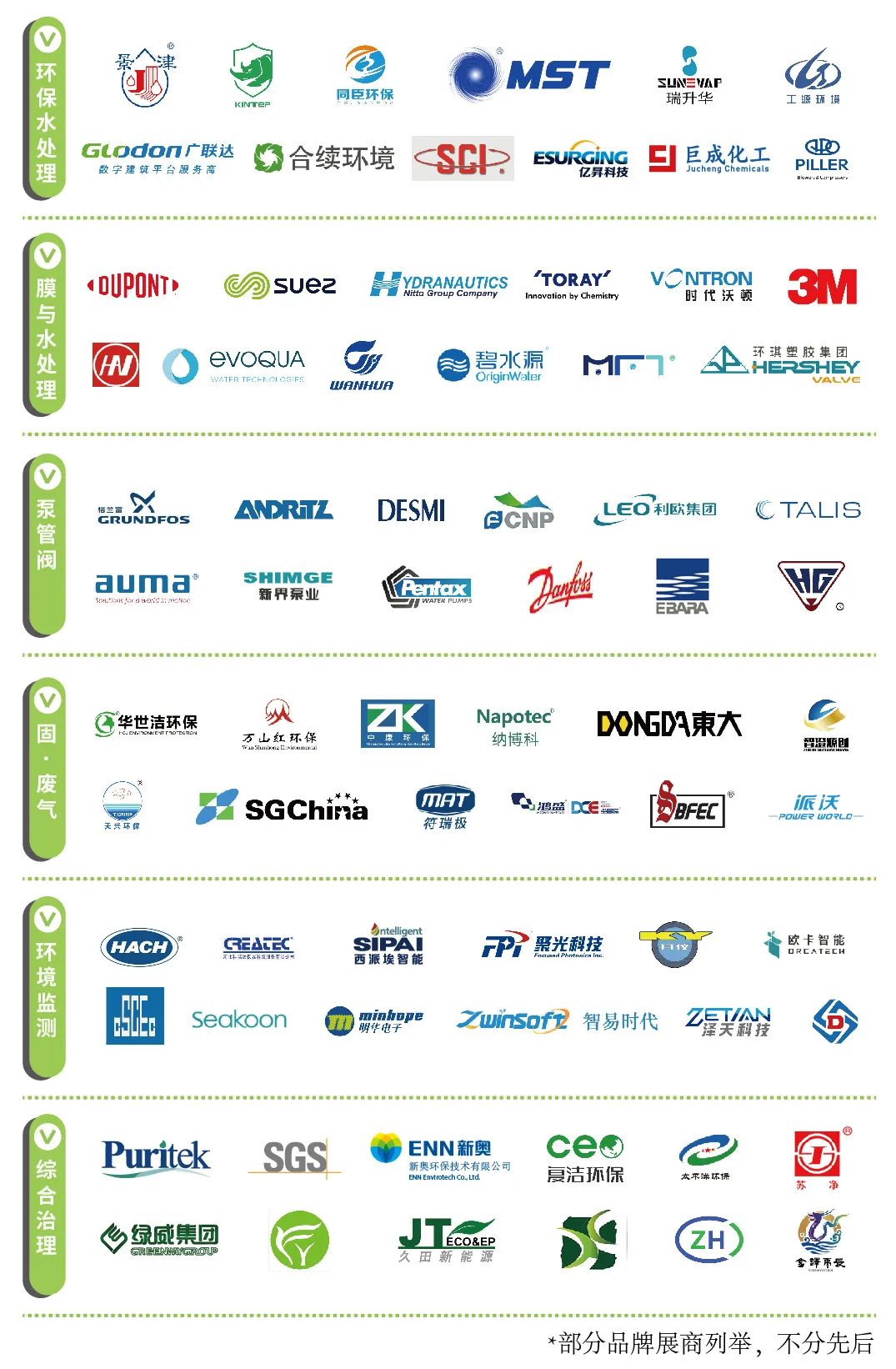 国际环保展全面展示最新技术,2024世环会国际环保展