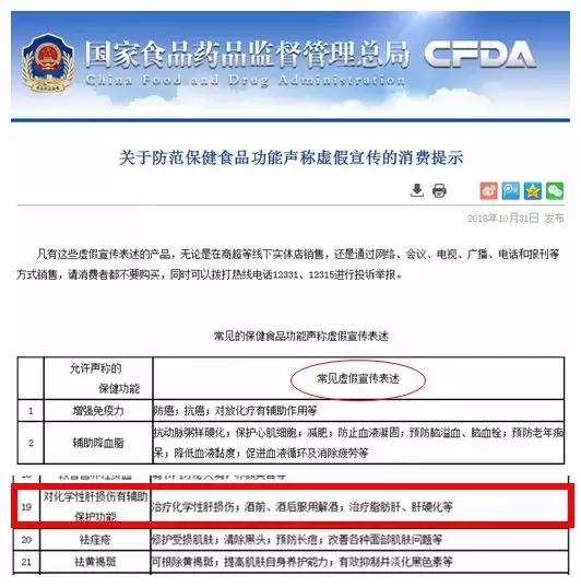 解酒小妙招过年了千万别用上,喝酒应酬应该常备的药