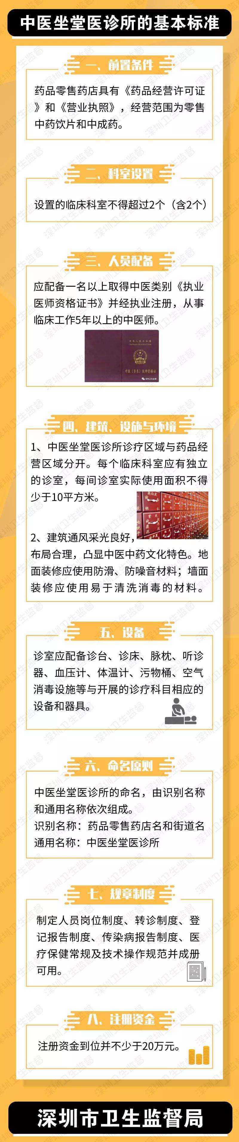 祖传治疗中风半身不遂,张氏古方特效药