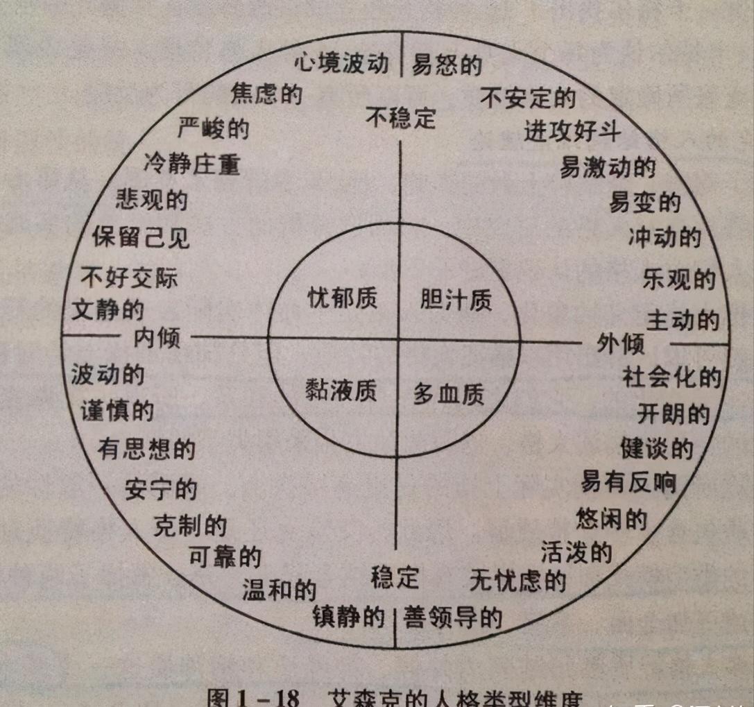 怎么挽回一段感情的文案,分手后挽回感情的经典句子