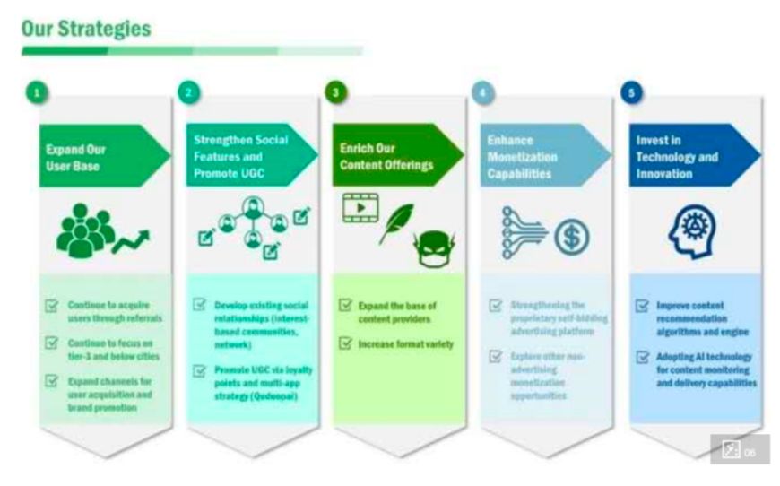 趣头条为什么涨幅大,现在的趣头条为何和过去的不一样