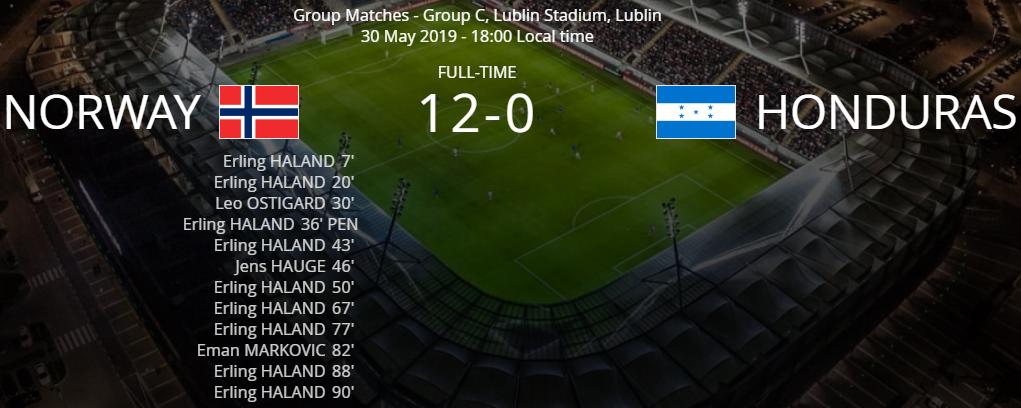 挪威12比0洪都拉斯,19年足球世青赛挪威被谁淘汰