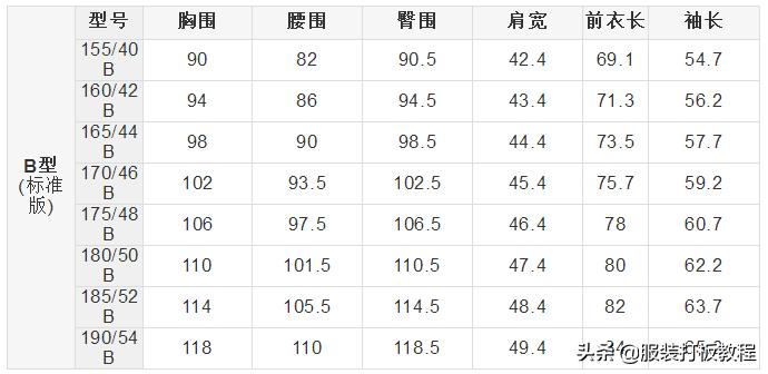 五种不同颜色西装男士,男士3xl西服是多大尺码上衣