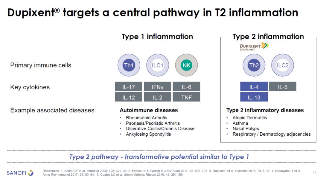 用治湿疹的药膏治银屑病管用吗,银屑病疗效显著口服药
