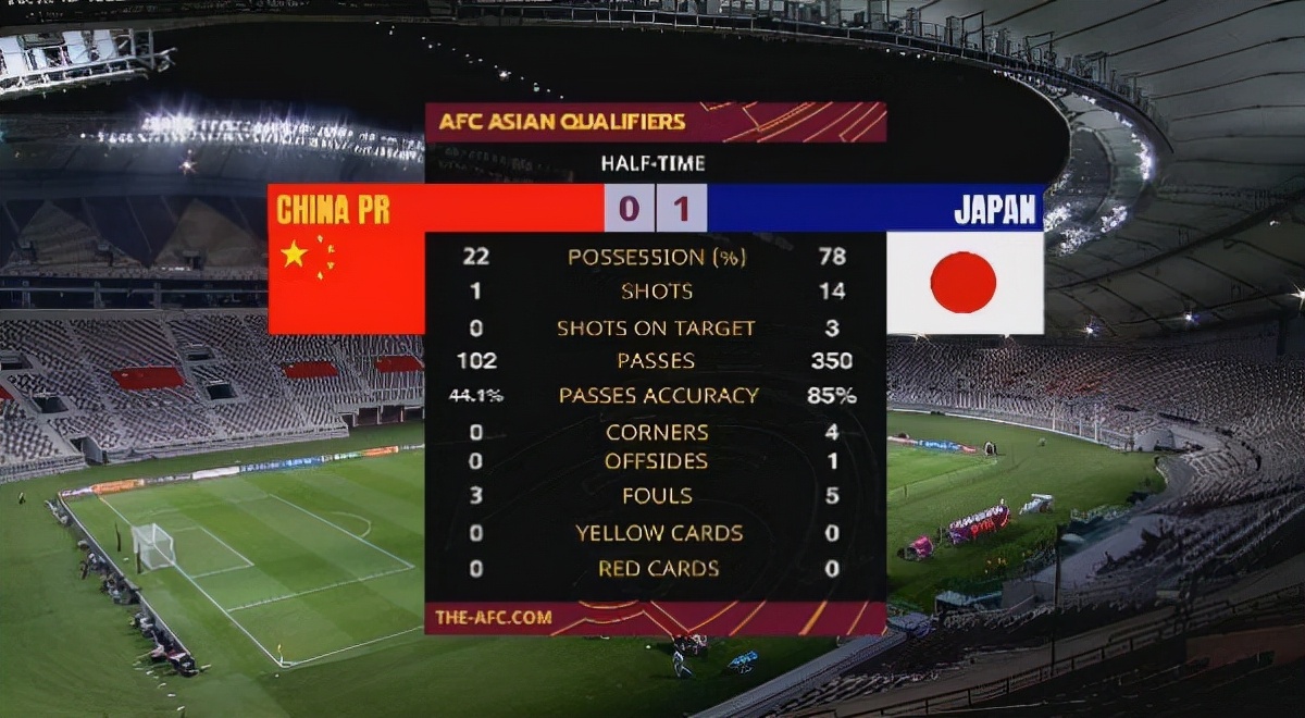 洛国富归化球员近况,中国足球归化到洛国富