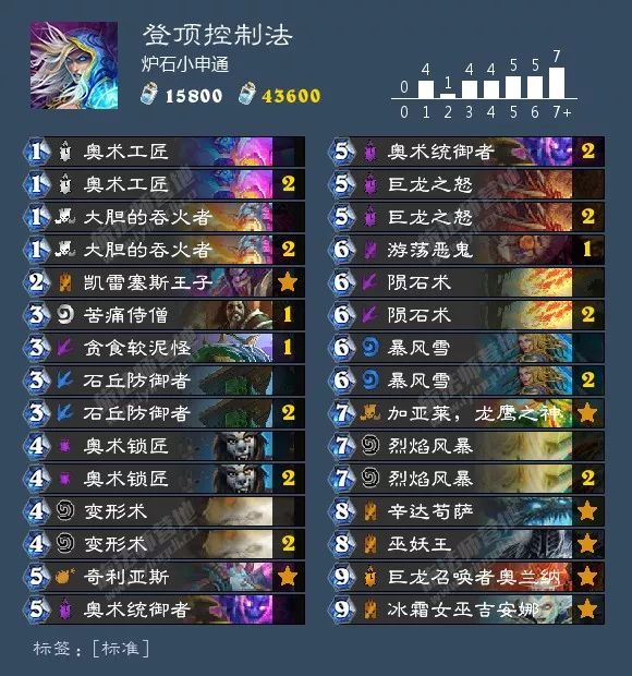 炉石冰封王座补丁后卡组,炉石补丁后最强卡组