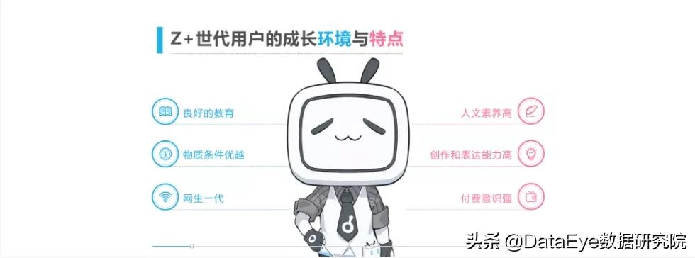 哔哩哔哩读懂z世代,哔哩哔哩19年版本