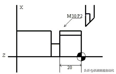 fanuc法兰克数控车床参数设置视频,fanuc数控车床系统参考点的设置